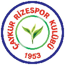 Rizespor Token